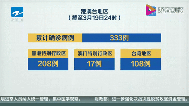 31省区市新增39例本土确诊, 鄯善县疫情最新消息