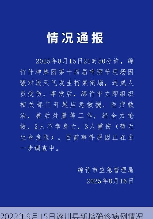2022年9月15日遂川县新增确诊病例情况