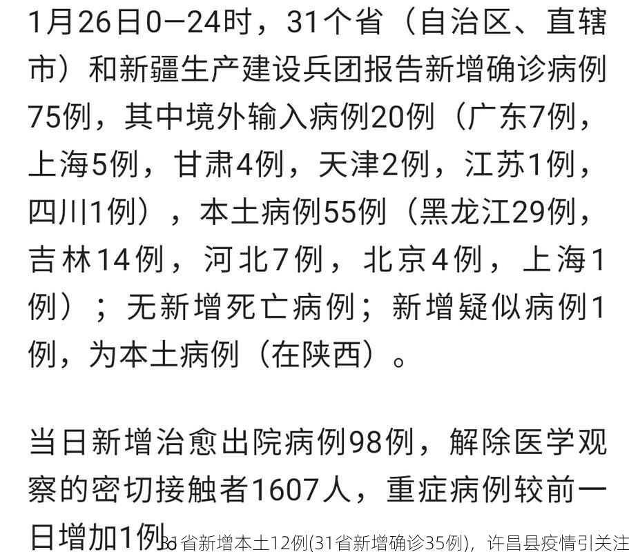 31省新增本土12例(31省新增确诊35例)，许昌县疫情引关注