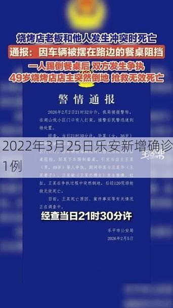 2022年3月25日乐安新增确诊1例