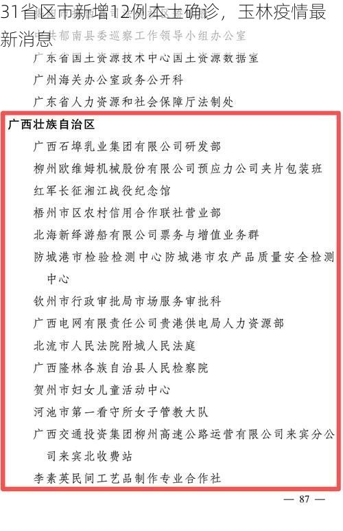 31省区市新增12例本土确诊,玉林疫情最新消息
