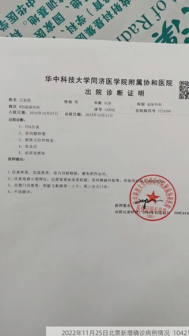 2022年11月25日北票新增确诊病例情况_10421