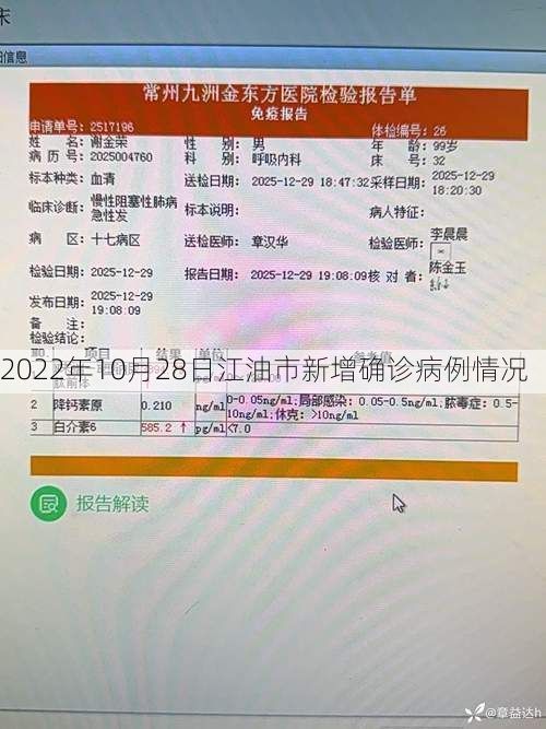 2022年10月28日江油市新增确诊病例情况
