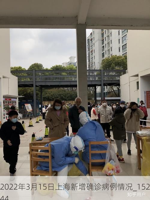 2022年3月15日上海新增确诊病例情况_15244