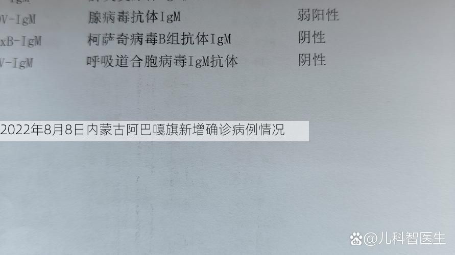 2022年8月8日内蒙古阿巴嘎旗新增确诊病例情况