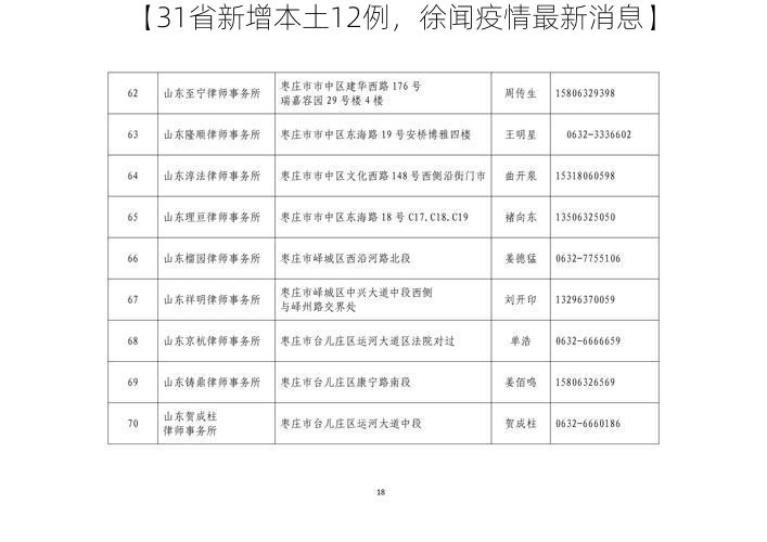 【31省新增本土12例，徐闻疫情最新消息】