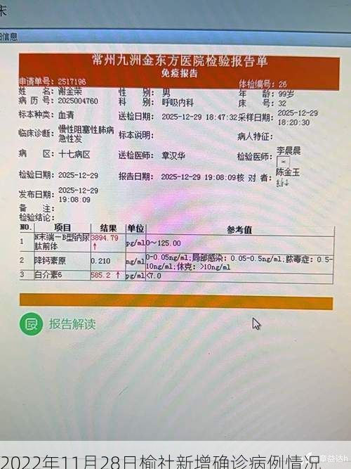 2022年11月28日榆社新增确诊病例情况