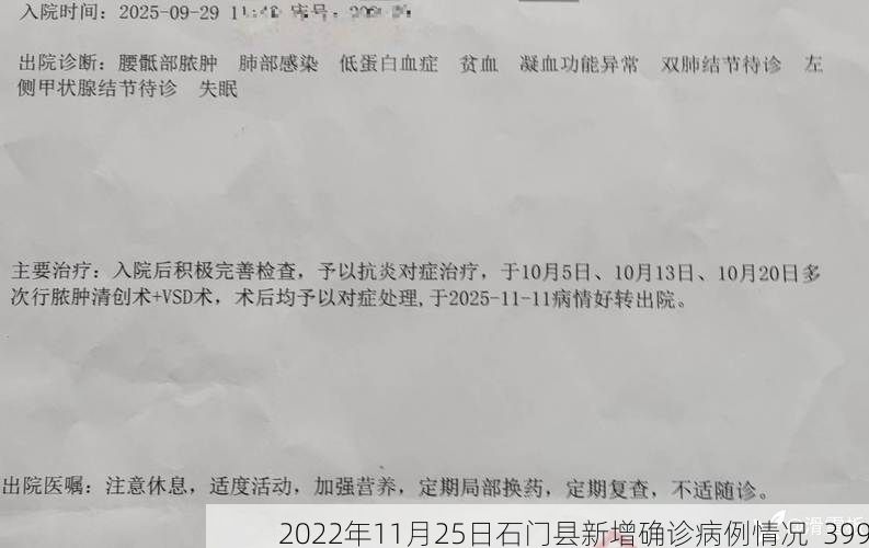 2022年11月25日石门县新增确诊病例情况_399