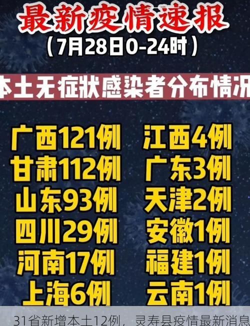 31省新增本土12例,灵寿县疫情最新消息