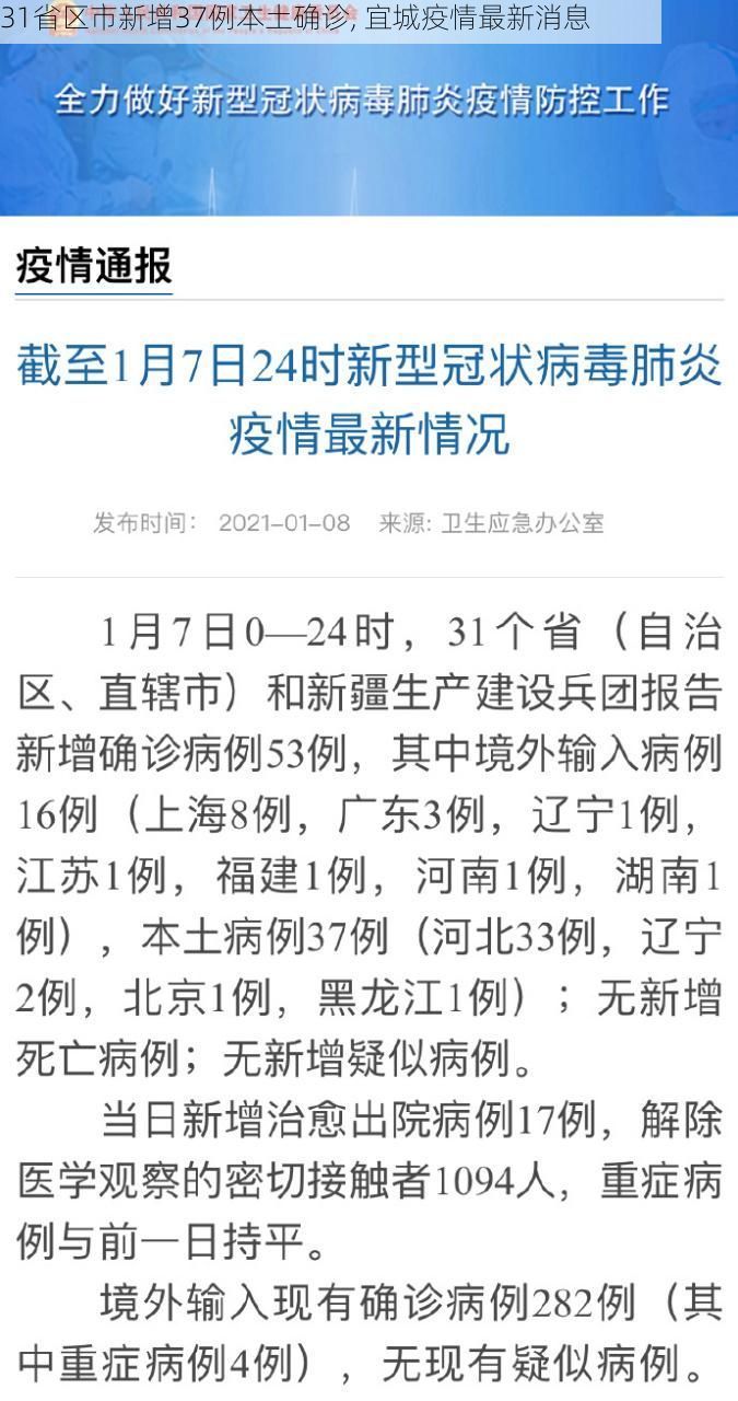 31省区市新增37例本土确诊, 宜城疫情最新消息