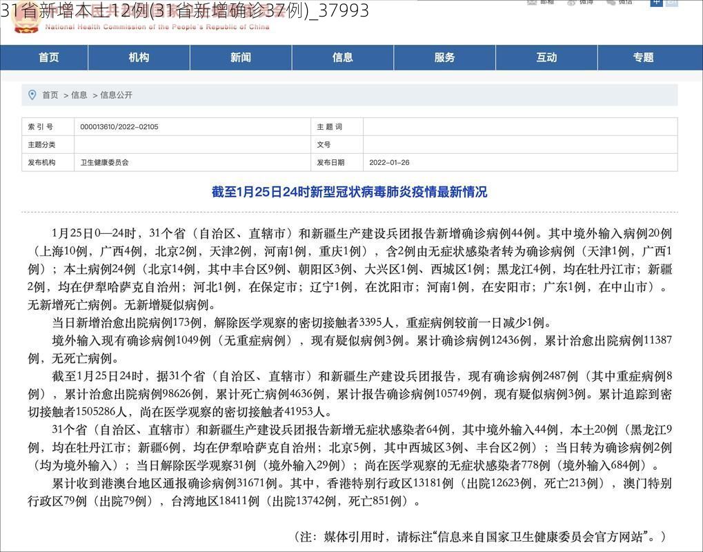 31省新增本土12例(31省新增确诊37例)_37993