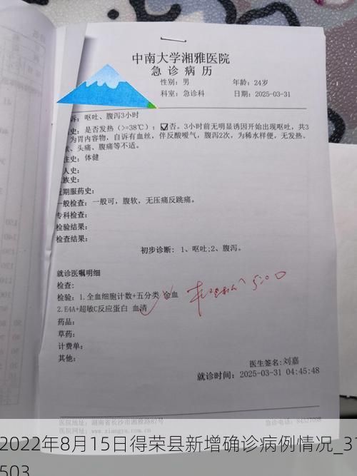 2022年8月15日得荣县新增确诊病例情况_31503