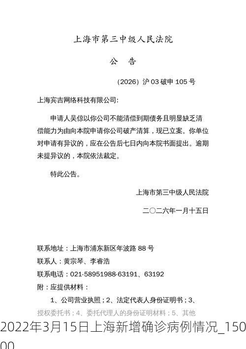 2022年3月15日上海新增确诊病例情况_15000