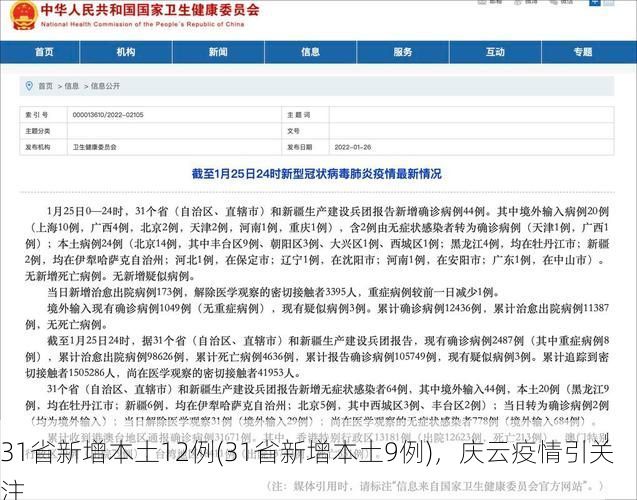 31省新增本土12例(31省新增本土9例),庆云疫情引关注