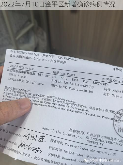 2022年7月10日金平区新增确诊病例情况