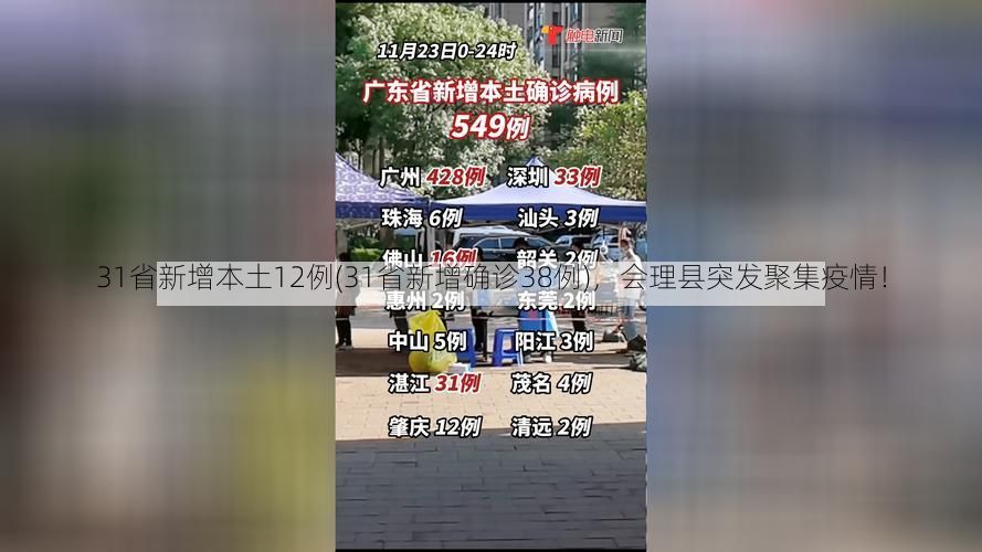 31省新增本土12例(31省新增确诊38例)，会理县突发聚集疫情！