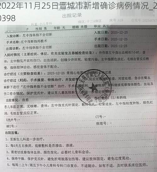 2022年11月25日晋城市新增确诊病例情况_20398