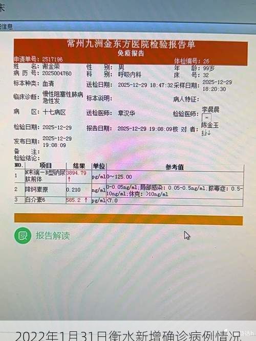 2022年1月31日衡水新增确诊病例情况