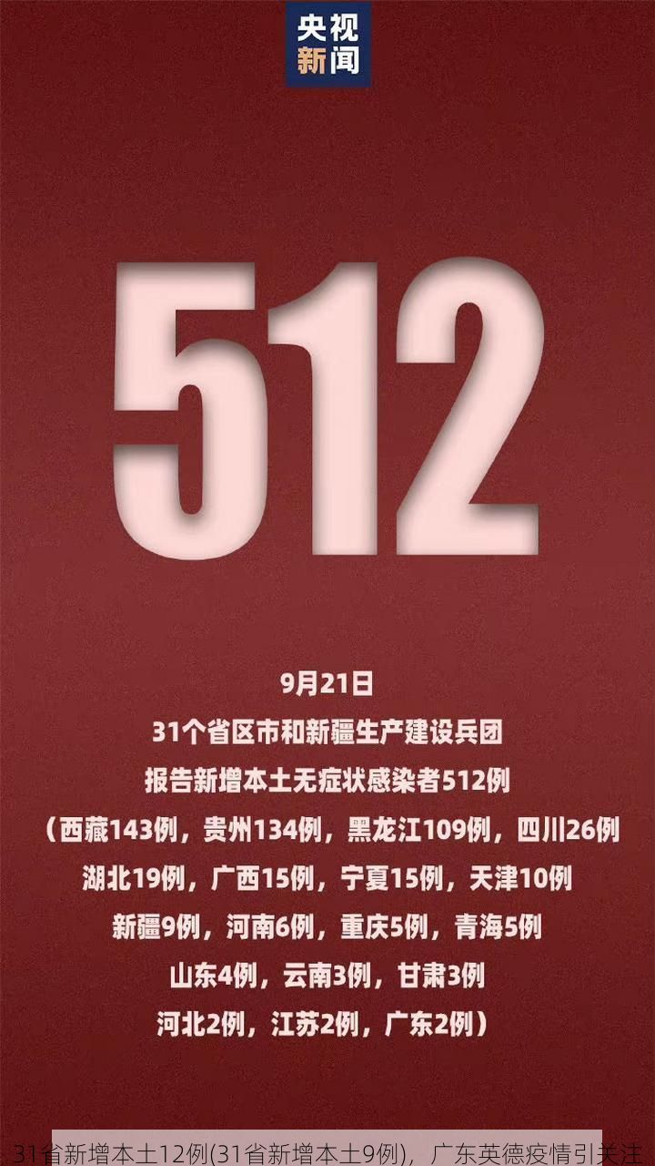 31省新增本土12例(31省新增本土9例)，广东英德疫情引关注