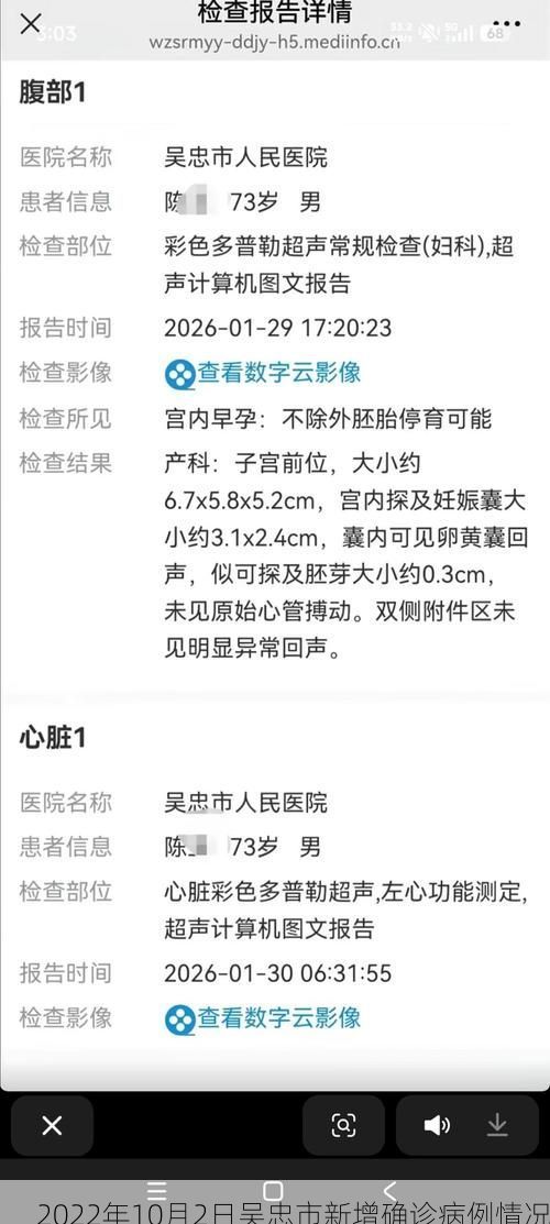 2022年10月2日吴忠市新增确诊病例情况