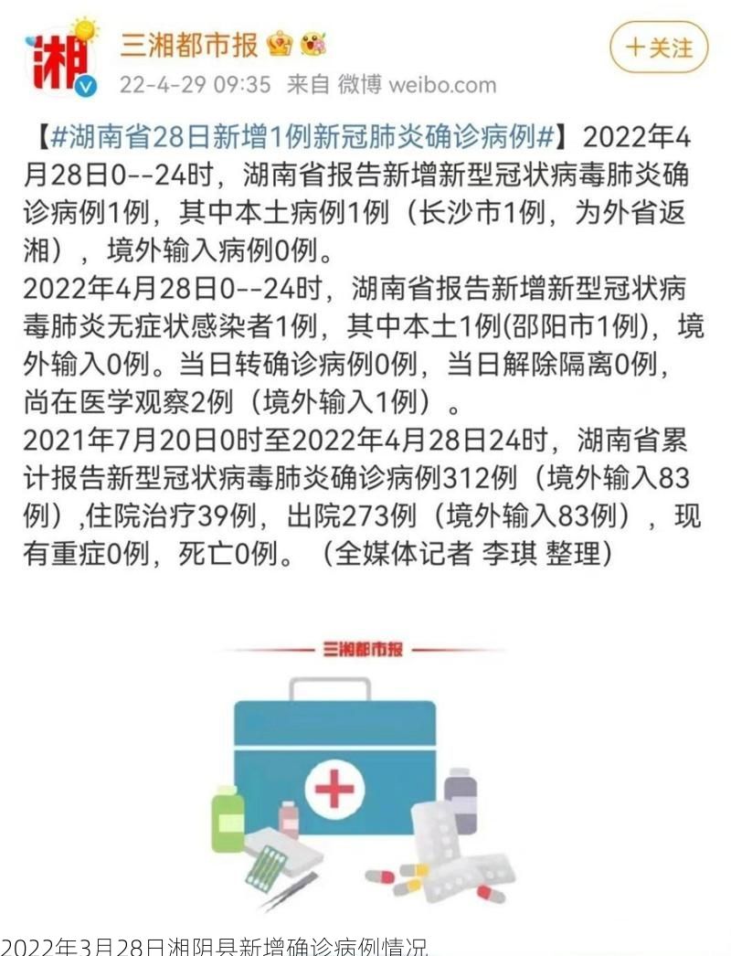 2022年3月28日湘阴县新增确诊病例情况