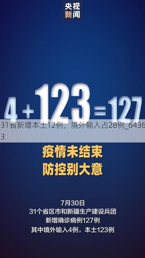 31省新增本土12例，境外输入占28例_64363