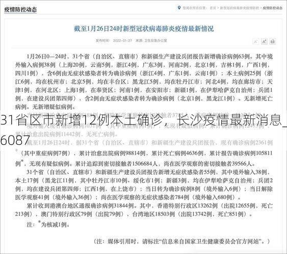 31省区市新增12例本土确诊,长沙疫情最新消息_56087