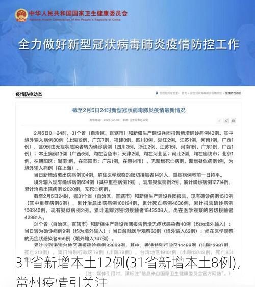 31省新增本土12例(31省新增本土8例)，常州疫情引关注