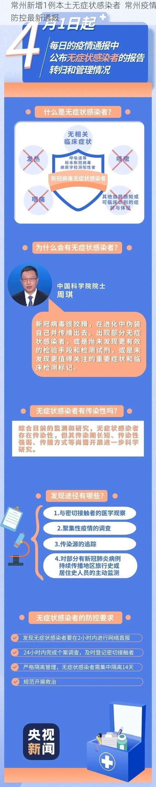常州新增1例本土无症状感染者  常州疫情防控最新通报