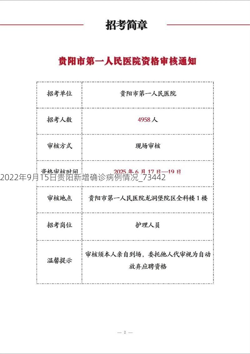 2022年9月15日贵阳新增确诊病例情况_73442