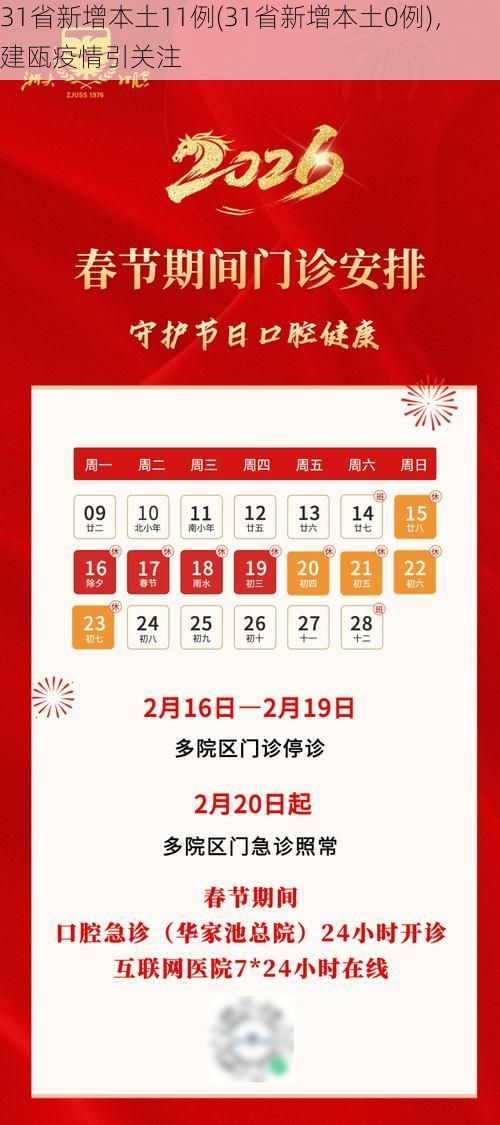 31省新增本土11例(31省新增本土0例)，建瓯疫情引关注