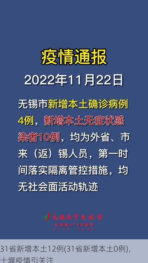 31省新增本土12例(31省新增本土0例)，十堰疫情引关注