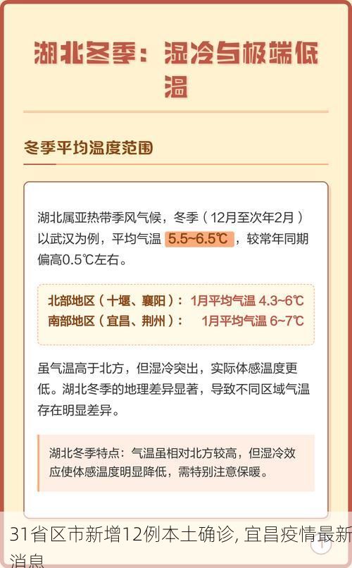 31省区市新增12例本土确诊, 宜昌疫情最新消息
