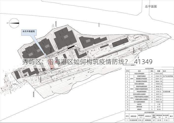 秀屿区：沿海港区如何构筑疫情防线？_41349