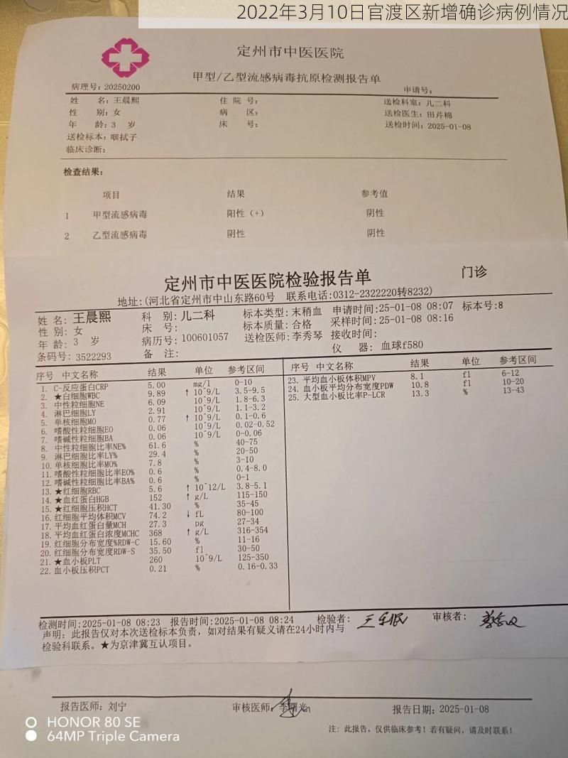 2022年3月10日官渡区新增确诊病例情况