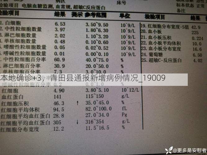 本地确诊+3,青田县通报新增病例情况_19009