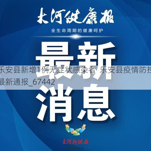 乐安县新增1例无症状感染者 乐安县疫情防控最新通报_67442