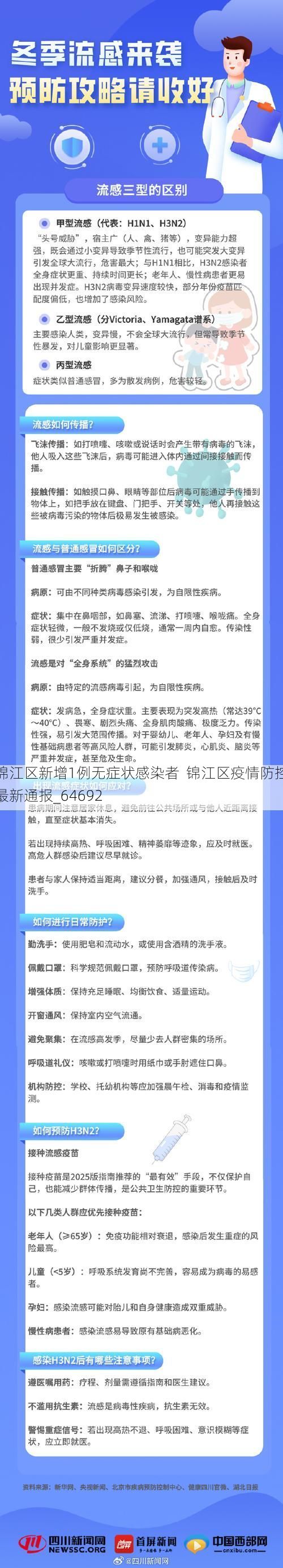 锦江区新增1例无症状感染者  锦江区疫情防控最新通报_64692