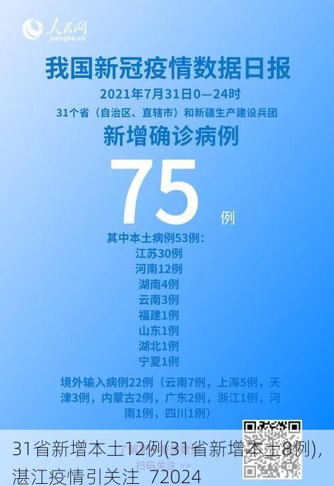 31省新增本土12例(31省新增本土8例)，湛江疫情引关注_72024
