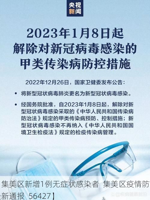 【集美区新增1例无症状感染者  集美区疫情防控最新通报_56427】