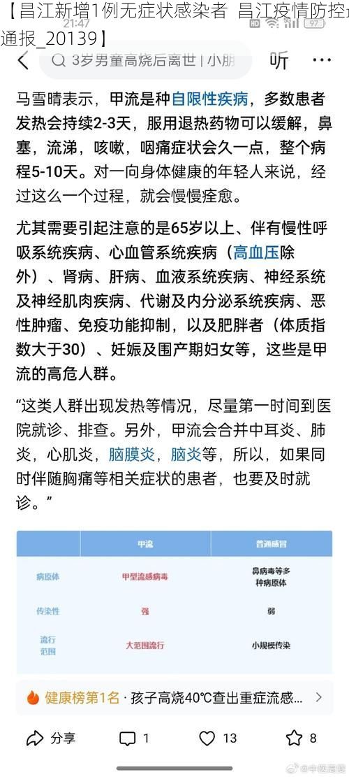 【昌江新增1例无症状感染者  昌江疫情防控最新通报_20139】