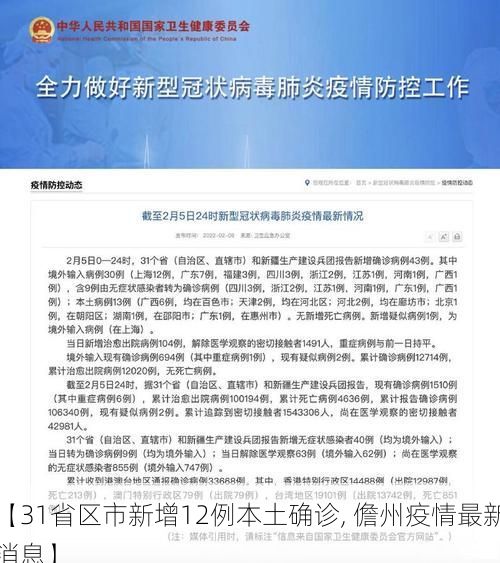 【31省区市新增12例本土确诊, 儋州疫情最新消息】