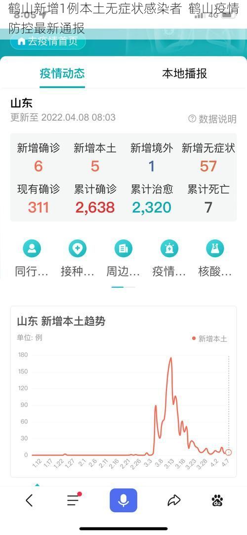 鹤山新增1例本土无症状感染者  鹤山疫情防控最新通报