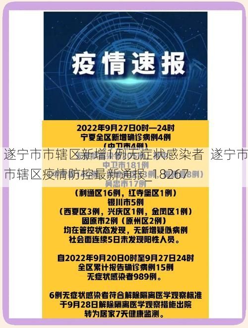 遂宁市市辖区新增1例无症状感染者  遂宁市市辖区疫情防控最新通报_18267