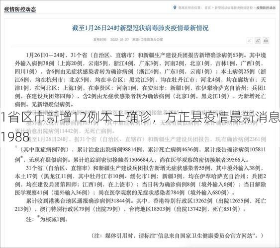 31省区市新增12例本土确诊，方正县疫情最新消息_71988