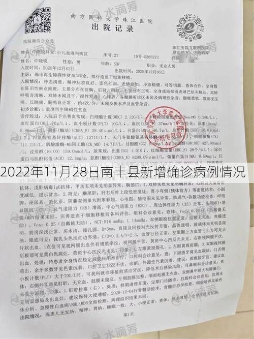 2022年11月28日南丰县新增确诊病例情况