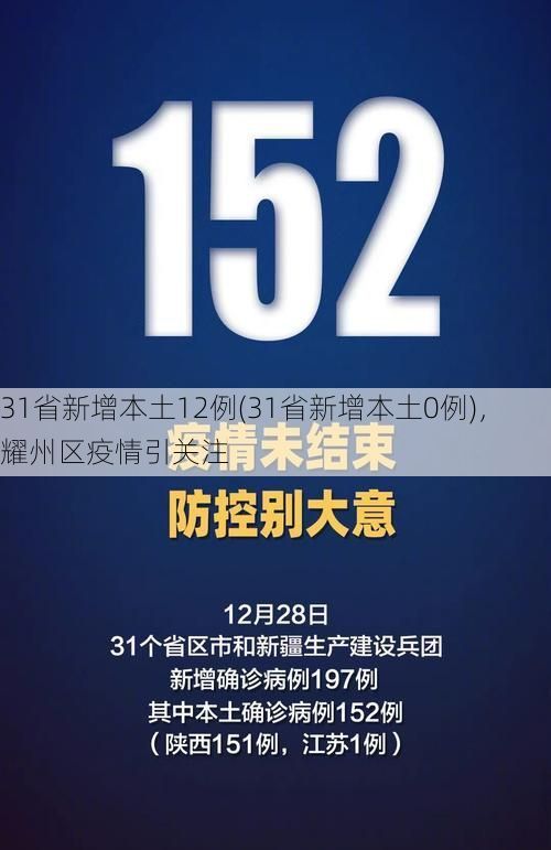 31省新增本土12例(31省新增本土0例)，耀州区疫情引关注