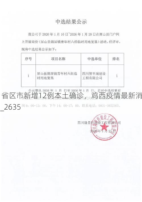 31省区市新增12例本土确诊，鸡西疫情最新消息_2635