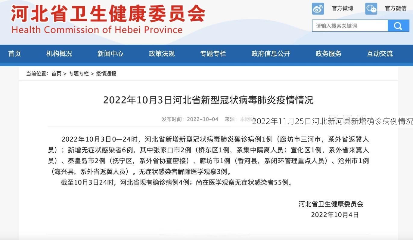 2022年11月25日河北新河县新增确诊病例情况