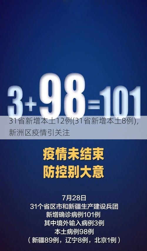 31省新增本土12例(31省新增本土8例)，新洲区疫情引关注